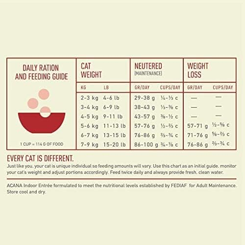 Acana Indoor Entree Recipe-4