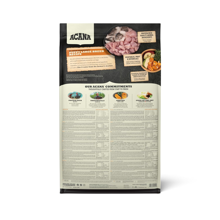 Acana Large Breed Puppy Dry Protein-2
