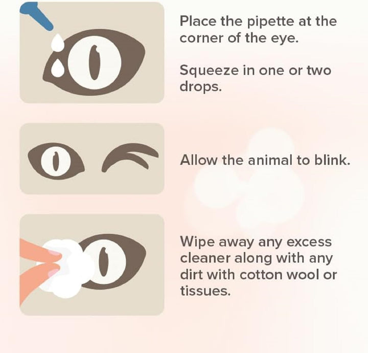  Beaphar Cleansing Lotion For Eye Care-3