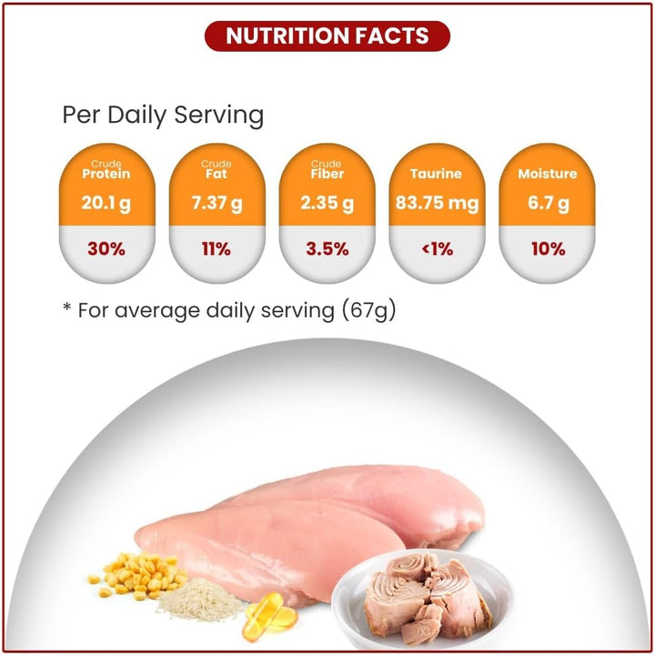  Billi Adult Real chicken Cat Food-4