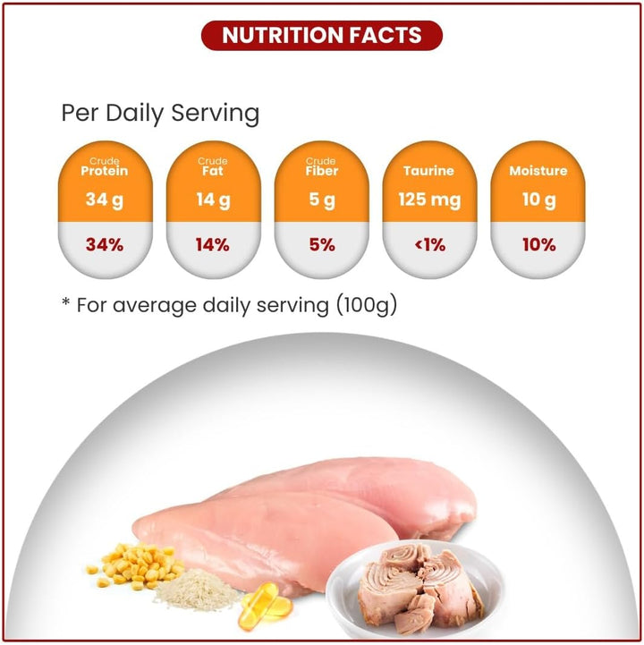  Billi Kitten Real Chicken Cat Food-4