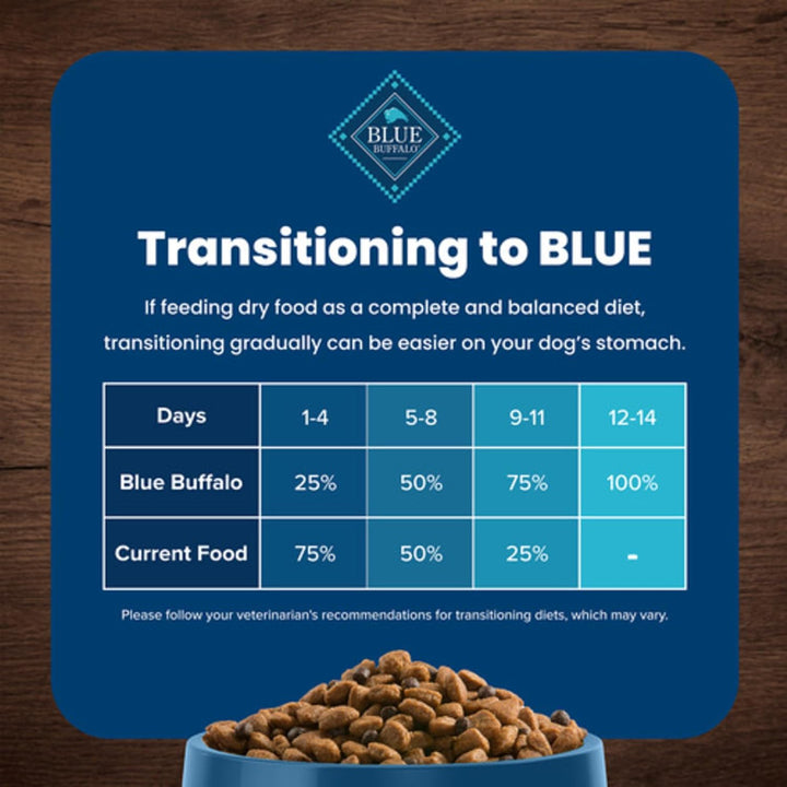 Blue Buffalo Life Protection Formula-8