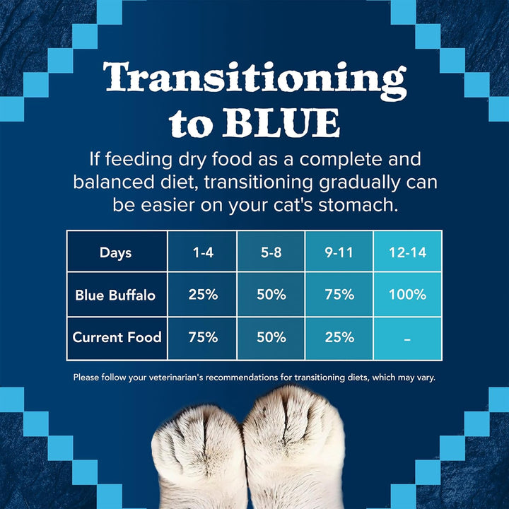 Blue Buffalo Wilderness High Protein-7