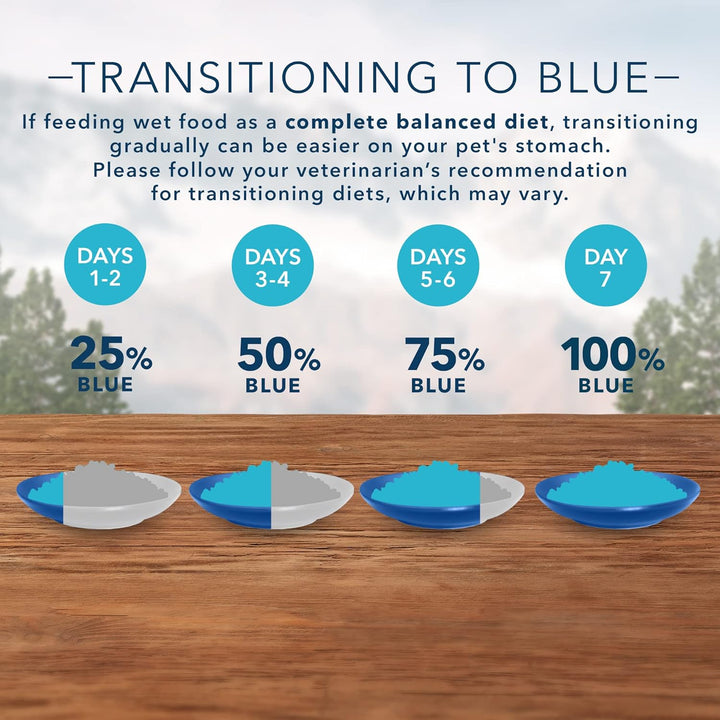 
Blue Buffalo Wilderness Wet Cat Food-7