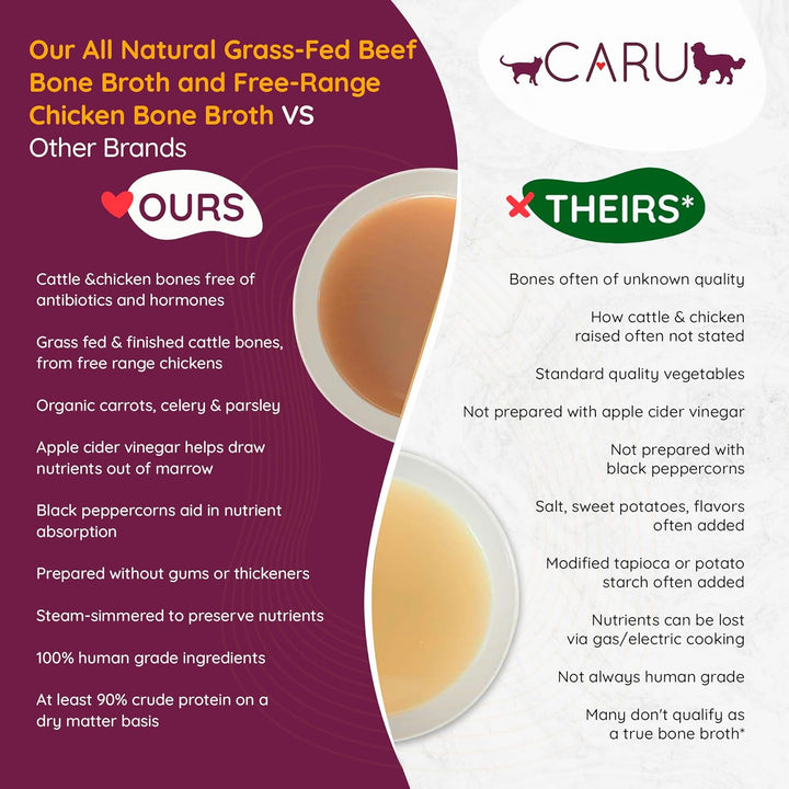  CARU Bone Broth Grass Fed-5