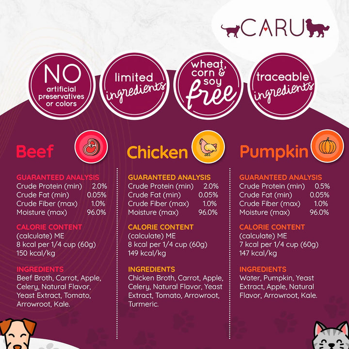 CARU Daily Dish Broth Pumpkin-4