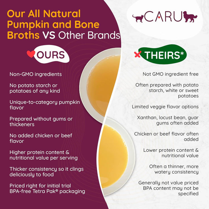 CARU Daily Dish Broth Pumpkin-5