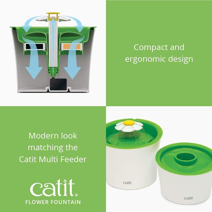  Catit Senses 2.0 Cat Flower Fountain-7
