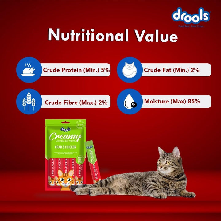 Drools Creamy Lickable Cat Treats-4