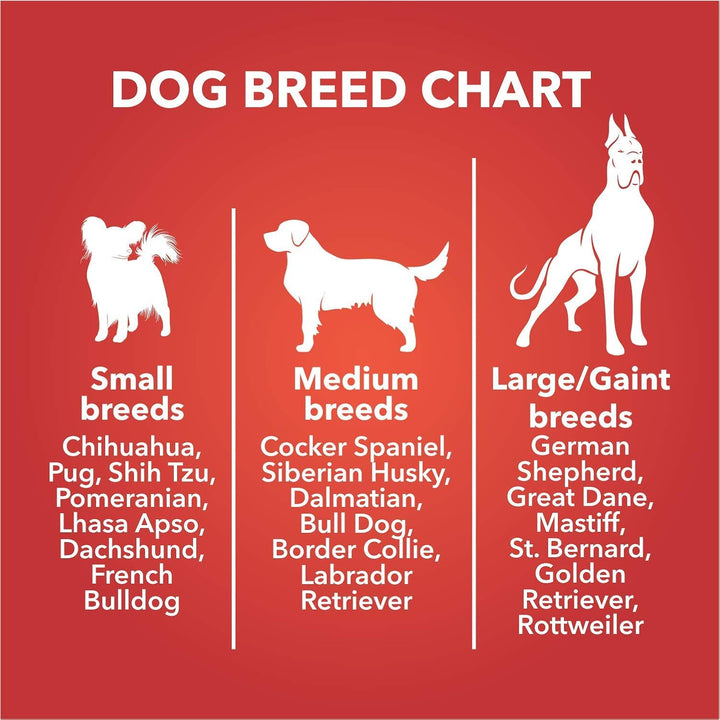  Drools Dog Treat Biscuits-3