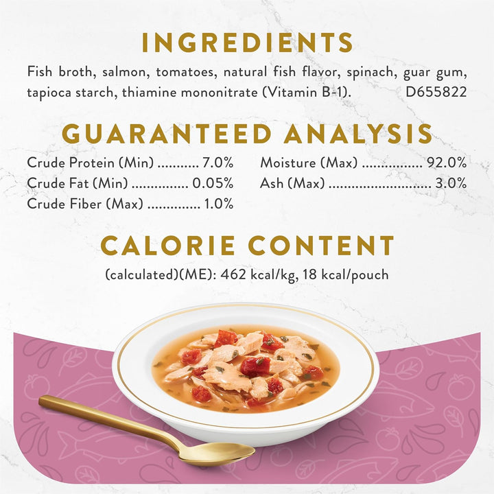 Fancy Feast Purina Limited Ingredient-5