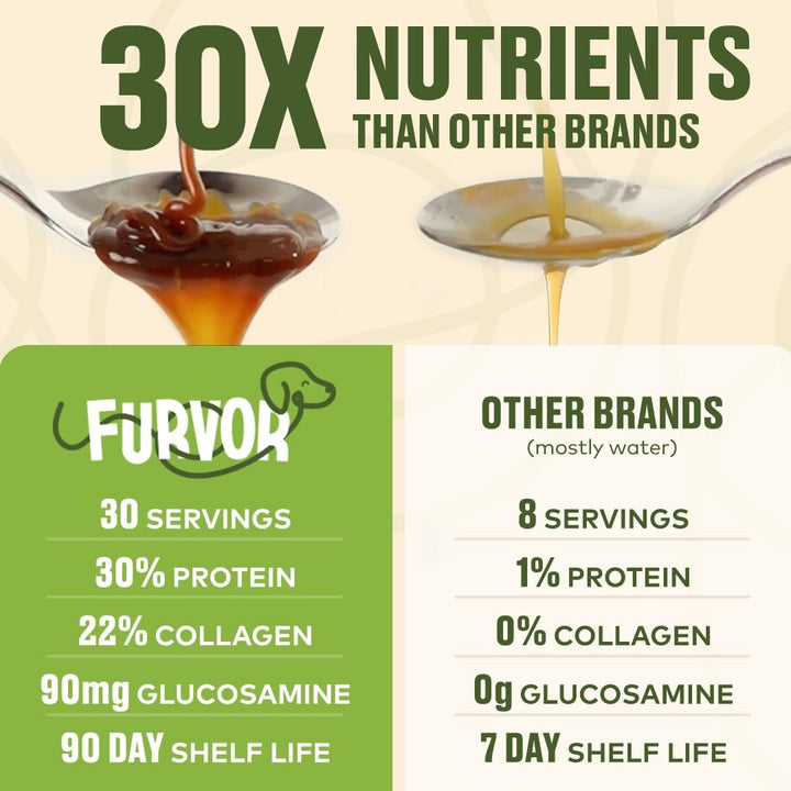 Furvor - Beef Bone Broth for Dogs -3