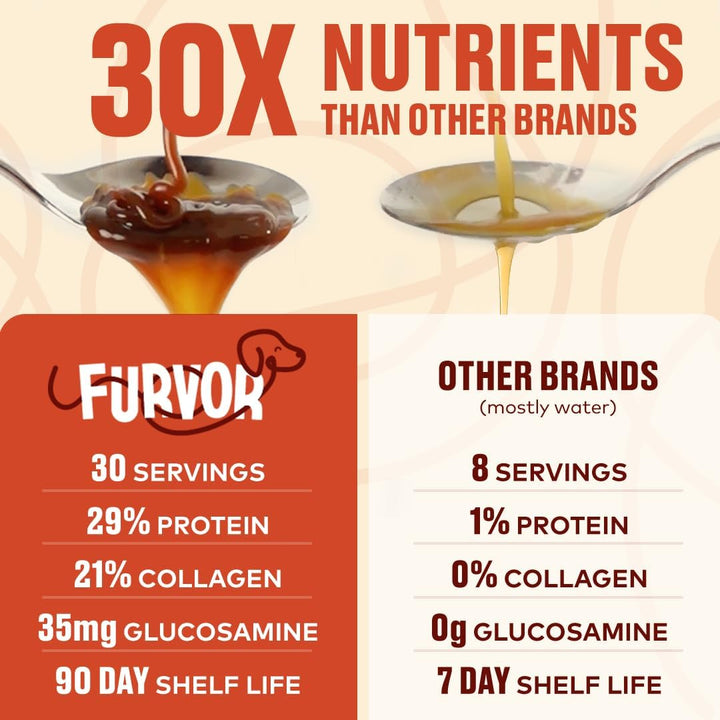 Furvor Beef Bone Broth-3