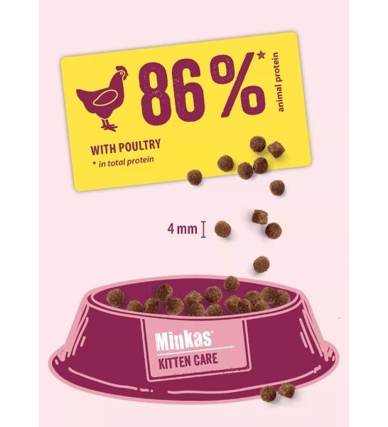 Happy Cat Minkas Kitten Care Dry Food-3