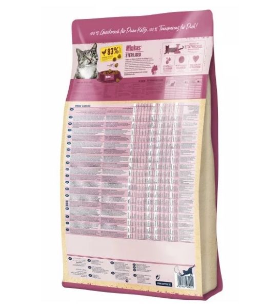 Happy Cat Minkas Sterilized Dry Food-3