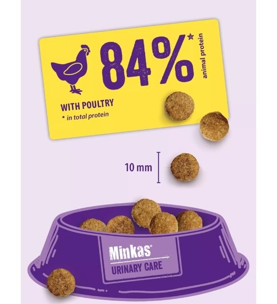 Happy Cat Minkas Urinary Care Dry Food-2