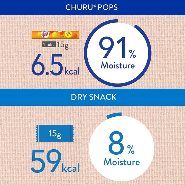  INABA Churu Churu Pops Tuna-4
