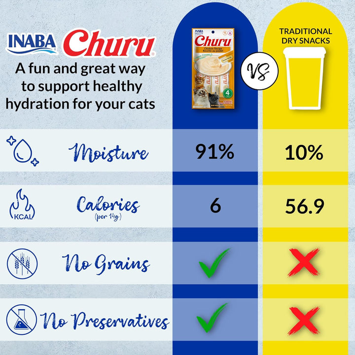  Inaba Churu Tuna Variety Box Cat Treats-5