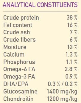 Orijen Large Breed Puppy Protein-Rich Dog Dry Food-10