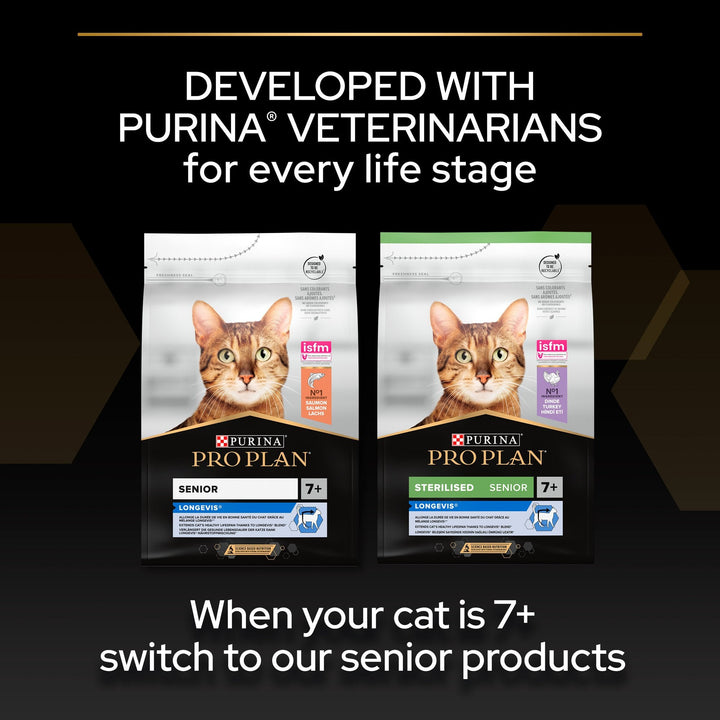 PURINA Pro Plan Adult Renal Plus Chicken Dry Cat Food-6