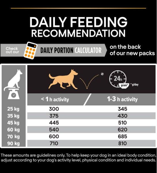 PURINA Pro Plan Large Athletic-4