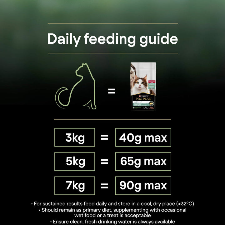 PURINA Pro Plan LiveClear Sterilised Turkey Adult Dry Cat Food-6