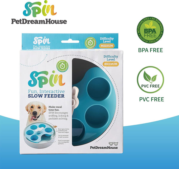 PetDreamHouse SPIN Interactive Feeder Palette-1