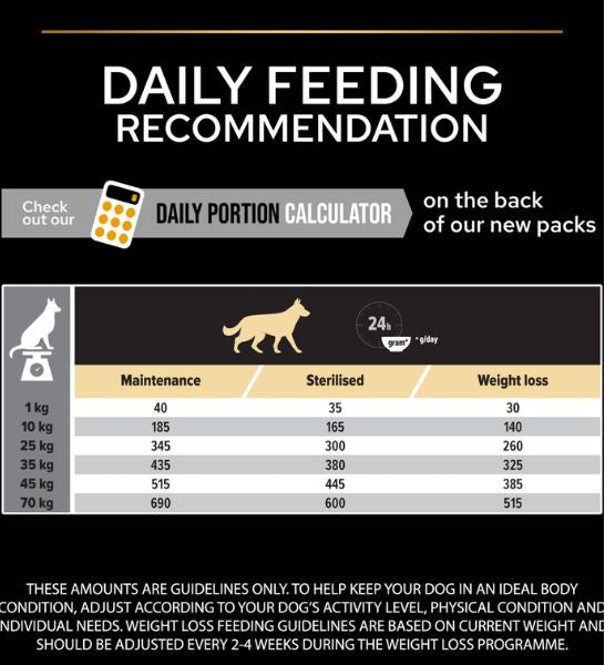 Purina Proplan-Adult-5
