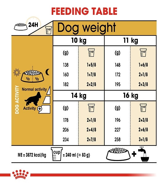 Royal Canin Cocker Spaniel Adult Dry Dog Food 3KG - 5
