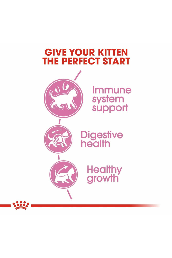 Royal Canin Feline Health Nutrition Dry Kitten Food - 4Kg-2
