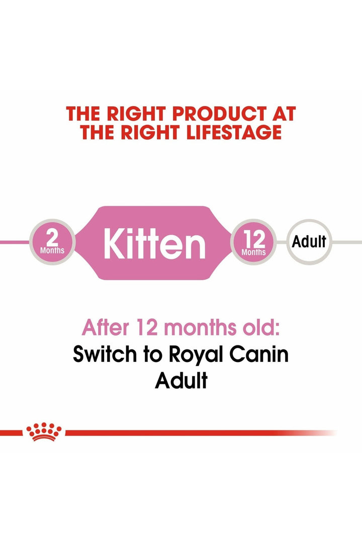 Royal Canin Feline Health Nutrition Dry Kitten Food - 4Kg-3