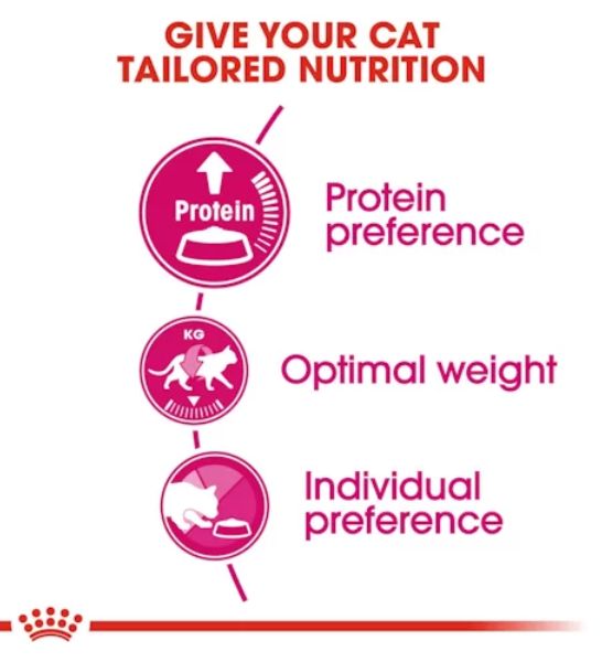 Royal Canin Feline Health Nutrition Protein Exigent Cat Dry Food 2KG - 3