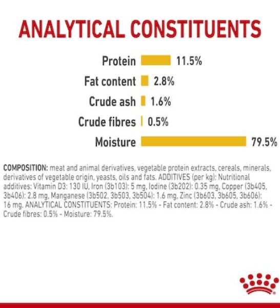 Royal Canin Feline Health Nutrition Sensory Taste Chunks In Gravy Cat Wet Food - 5