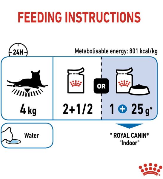 Royal Canin Indoor Sterilised In Jelly Adult Cat Wet Food - 5