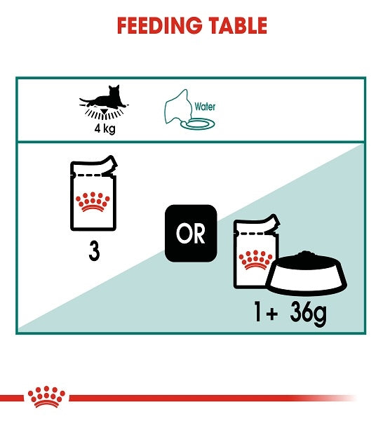 Royal Canin Instinctive 7+ In Gravy Adult Wet Cat Food 85G - 5