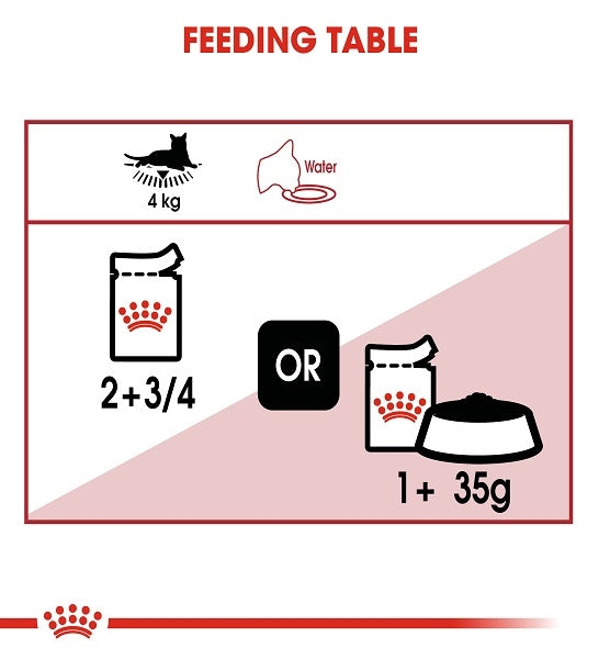 Royal Canin Instinctive Adult In Gravy Wet Cat Food - 8