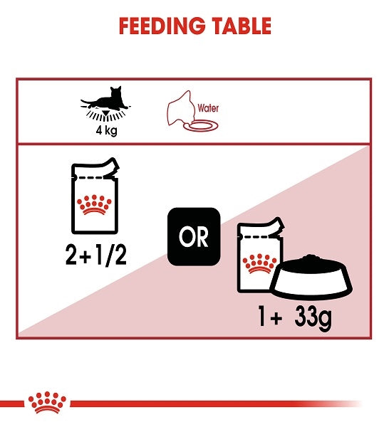  Royal Canin Instinctive Adult In Jelly Wet Cat Food - 8