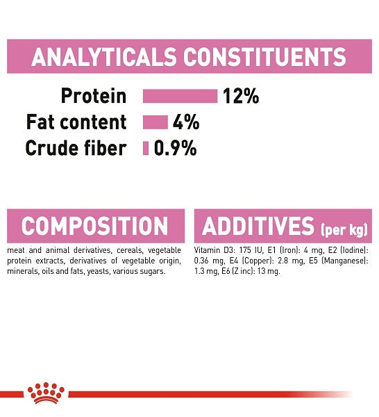 Royal Canin Kitten Instinctive In Gravy Wet Food - 5