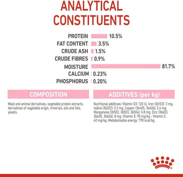 Royal Canin Kitten Sterilised In Jelly Wet Food 85G - 10