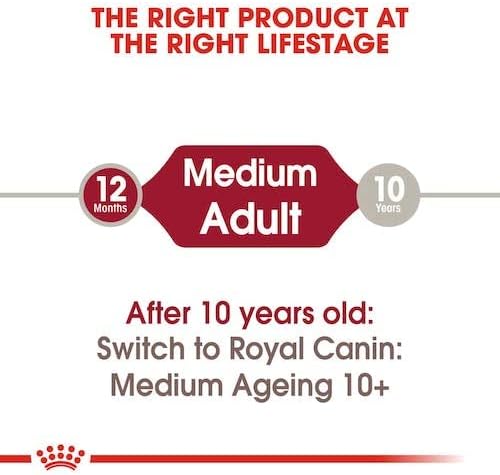 Royal Canin Medium Adult Wet Dog Food - 5