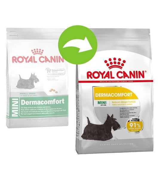 Royal Canin Mini Adult Dermacomfort Dry Dog Food 3KG - 2
