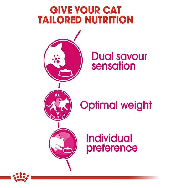 Royal Canin Savour Exigent Adult Dry Cat Food - 4