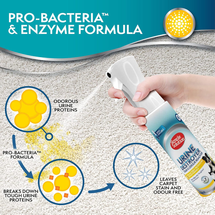 Simple Solution Urine Destroyer-7
