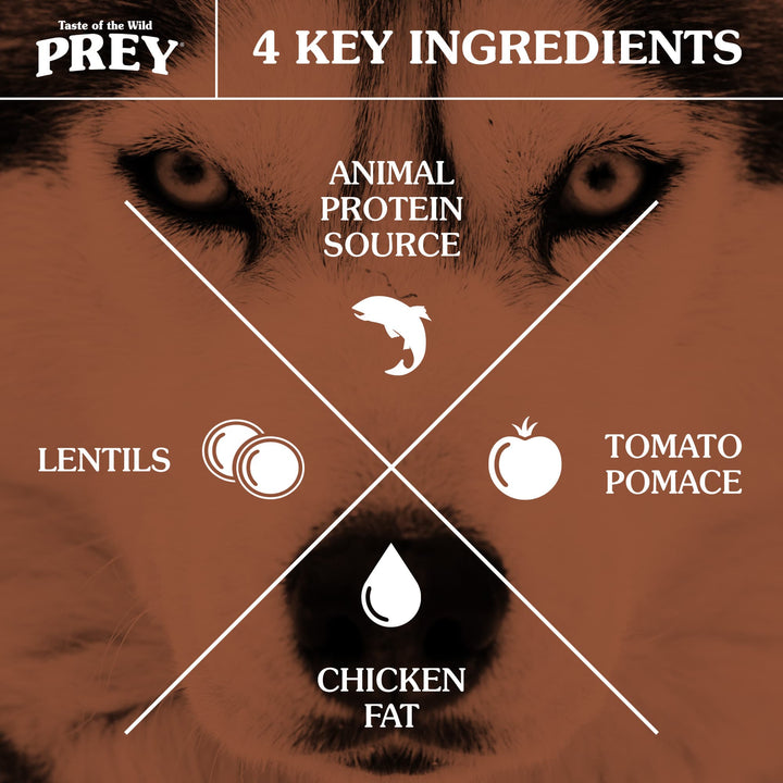 Taste of the Wild PREY Trout Dry Dog Food-4