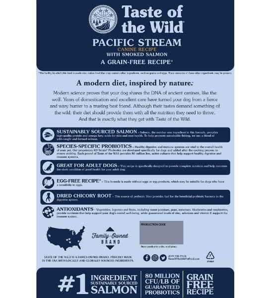 Taste of the Wild Sierra Mountain Canine Formula Dry Dog Food 2