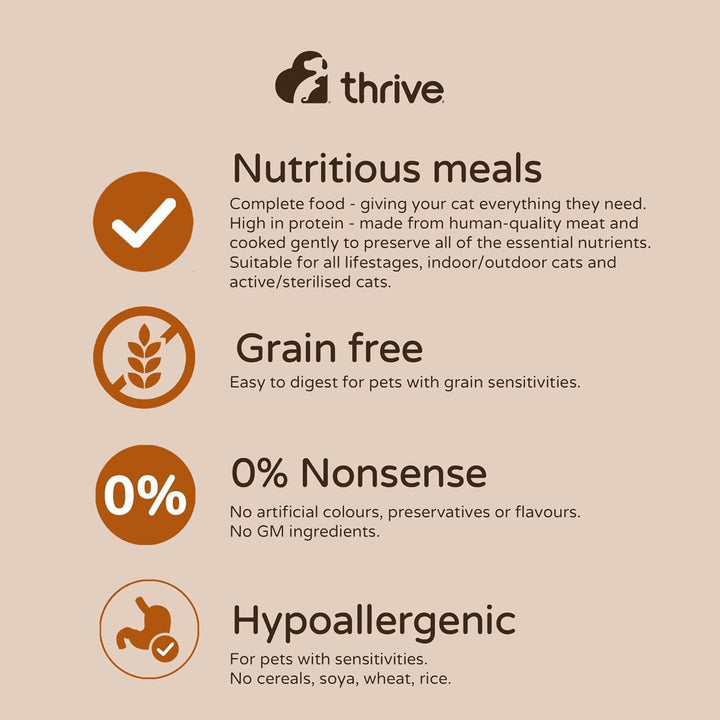 Thrive Complete Chicken Breast-3