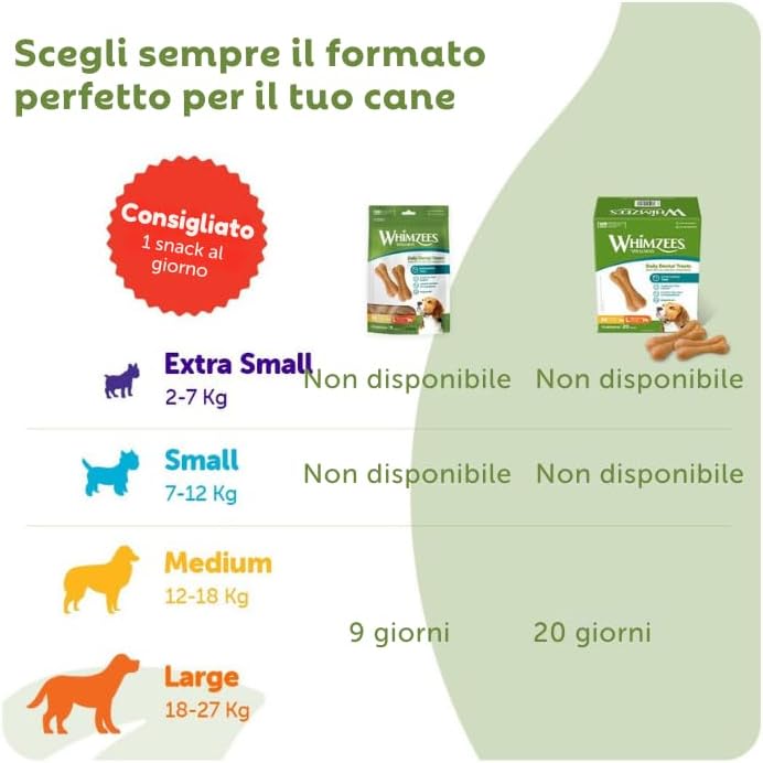 Whimzees Natural Daily Dental Treats Ricebone-4
