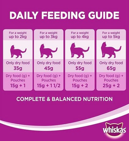 Whiskas Adult Grilled Salmon Steak Flavour Dry Cat Food 1.2 Kg-5