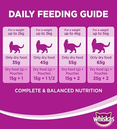 Whiskas Adult Hairball Control with Chicken & Tuna Dry Cat Food 1.1 Kg-4