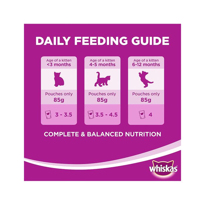 Whiskas Junior With Tuna-4